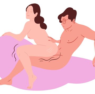 chairman sex position chairman sex position, the chairman sex position, chairman position