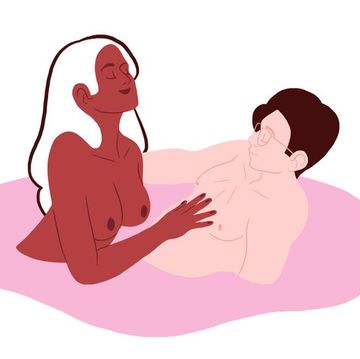 sex positions guide sex positions guide, best sex positions guide